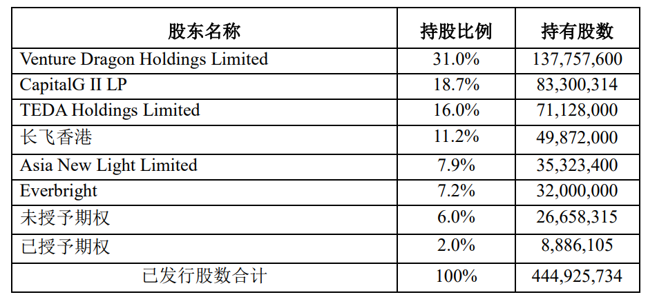 澳门传真资料查询,收益成语分析落实_投资版20.325