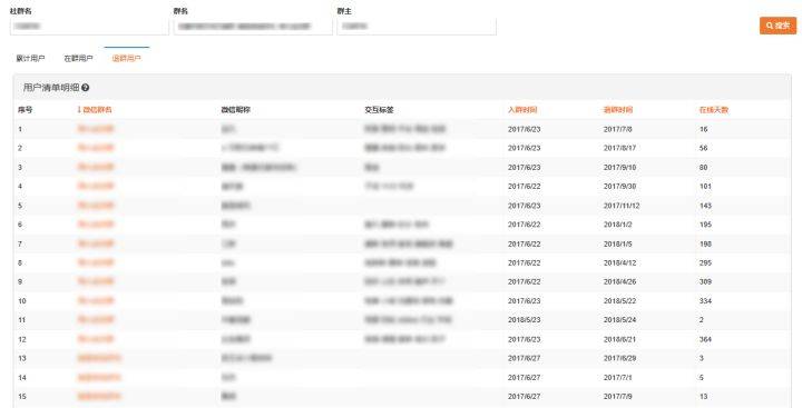 新澳天天免费资料单双大小,深层数据执行设计_Lite27.511