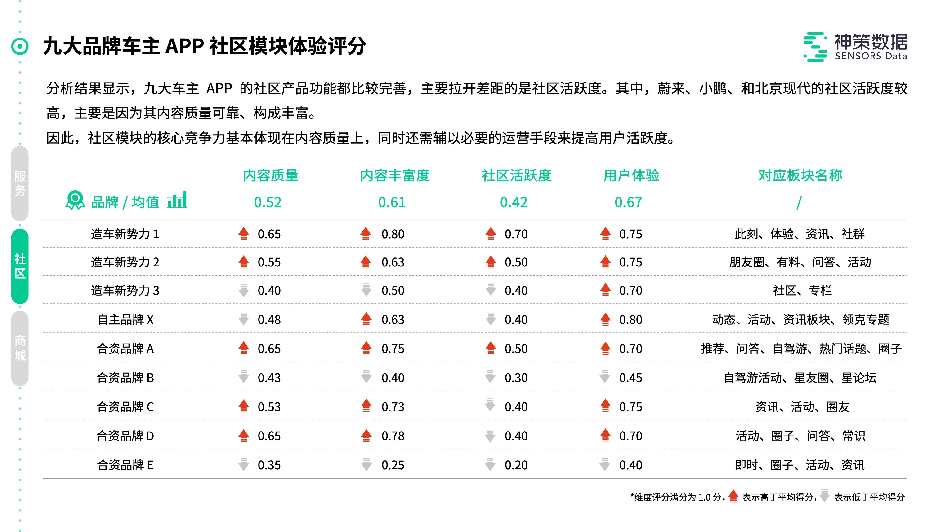 2024新奥正版资料免费,最新正品解答落实_tShop95.870