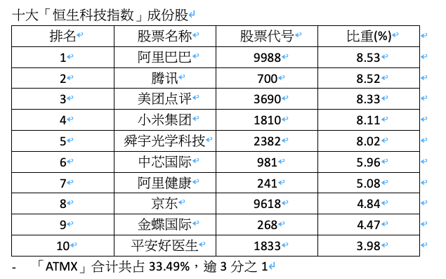 六台彩图库大全香港,平衡策略指导_WP版31.846