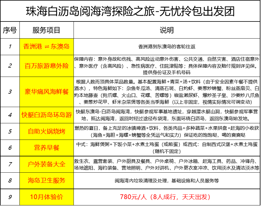 浅吟旧情歌 第3页