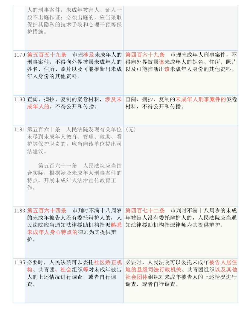 澳门一码一肖一恃一中354期,国产化作答解释落实_精英版56.969