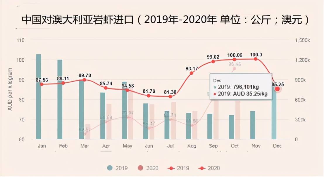 新澳最新最快资料新澳97期,实地数据验证执行_FT78.578