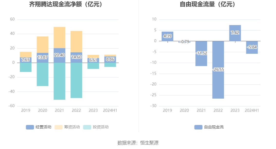 新澳2024今晚开奖结果,实际应用解析说明_增强版95.579