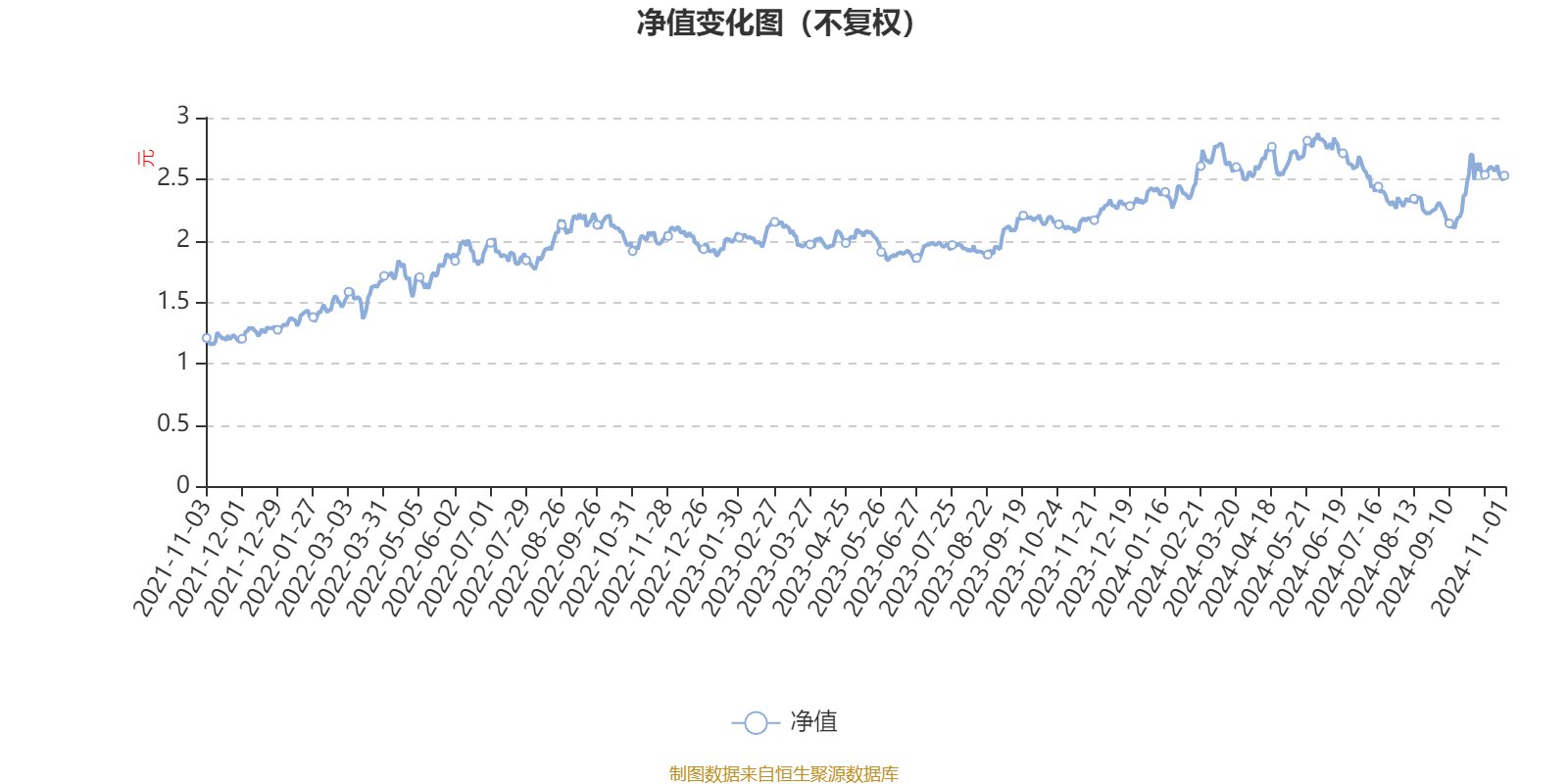 2024新澳门天天开好彩,全面数据策略实施_Harmony83.224