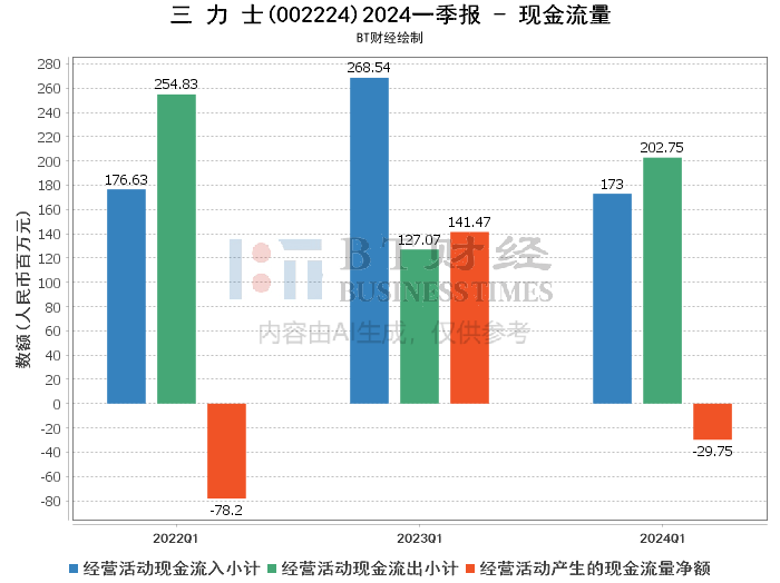 2024年澳门天天有好彩,深入解析数据设计_尊贵款22.929