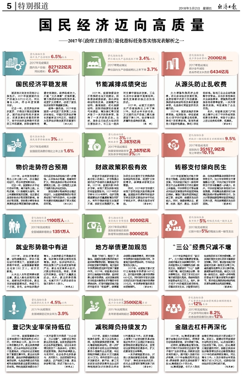 2024澳门正版资料大全免费大全,正确解答落实_X版51.82