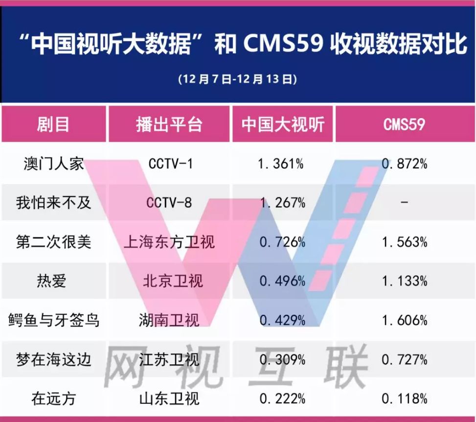 新澳2024正版免费资料,系统解析说明_PalmOS65.889