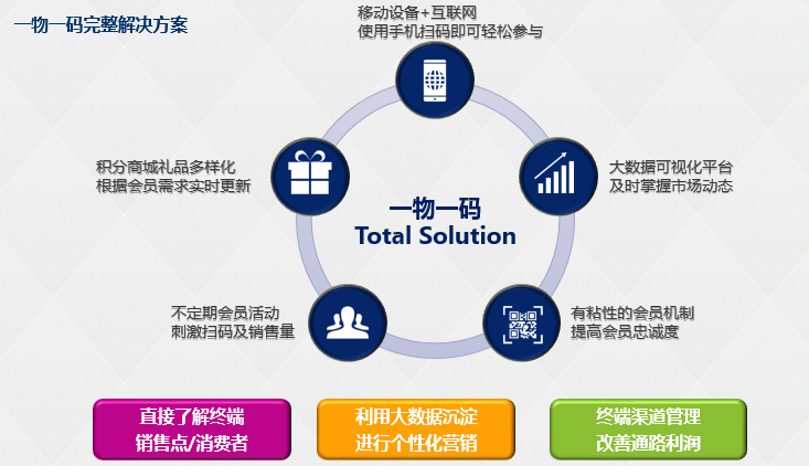 一肖一码100-准资料,数据实施导向策略_SP55.511