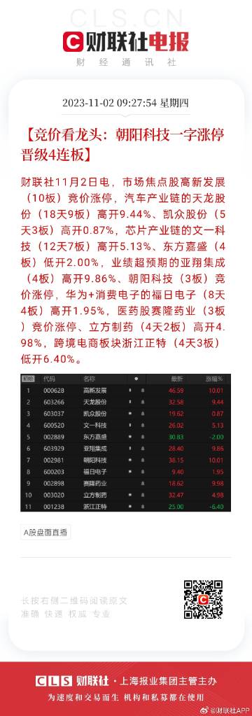 2024年天天开好彩资料,适用计划解析_入门版44.820