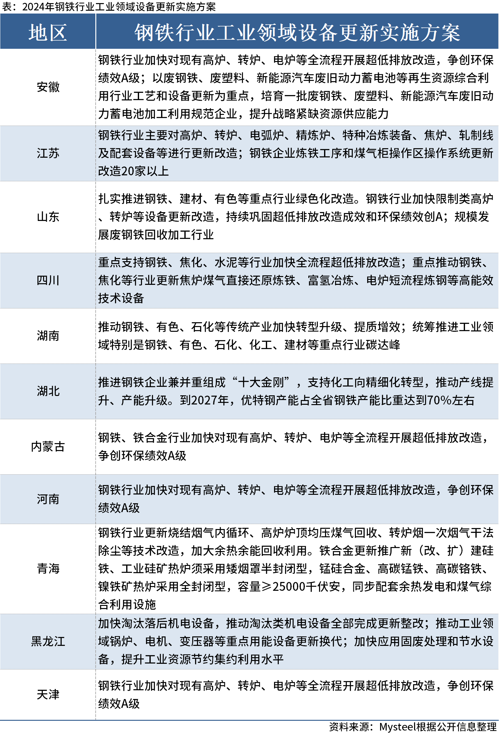 新澳门正版资料大全,结构化推进计划评估_VIP41.390