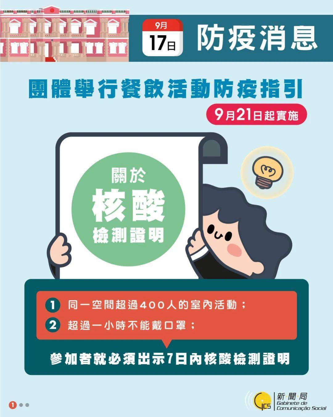 新澳门正版免费大全,确保成语解释落实的问题_WP19.056