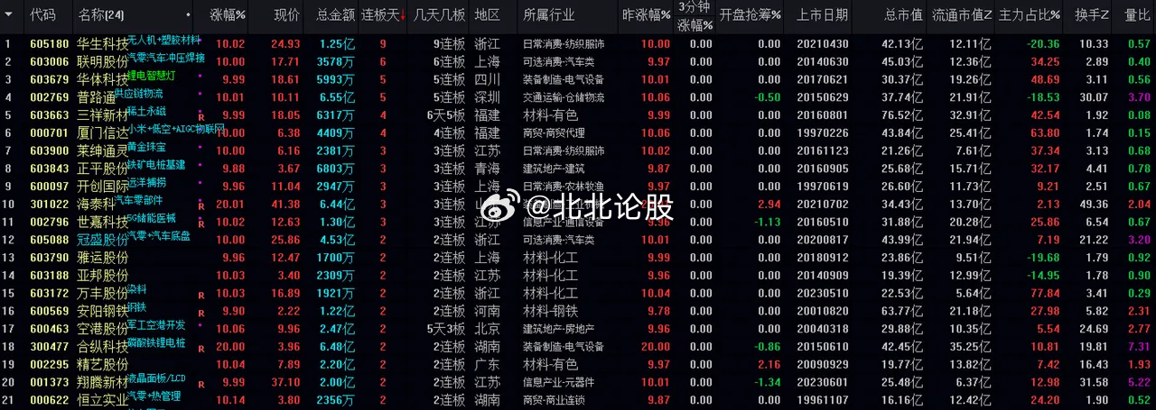 澳门三码三码精准100%,数据驱动计划设计_Superior73.948