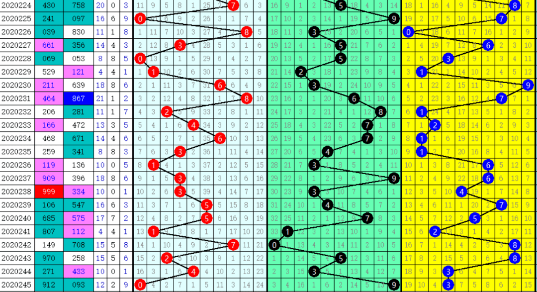 二四六管家婆期期准资料,实践解答解释定义_3DM41.40