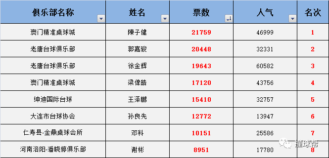 新澳门一码中精准一码免费中特,快速解答策略实施_Prestige90.639