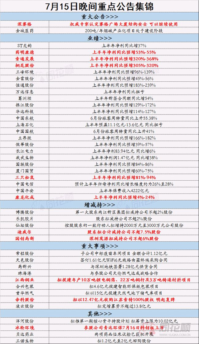 2024年正版资料免费大全最新版本下载,最新答案解释落实_标准版93.155