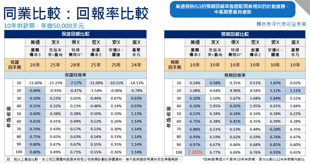 新澳门一码一肖一特一中水果爷爷,收益分析说明_限量版92.246