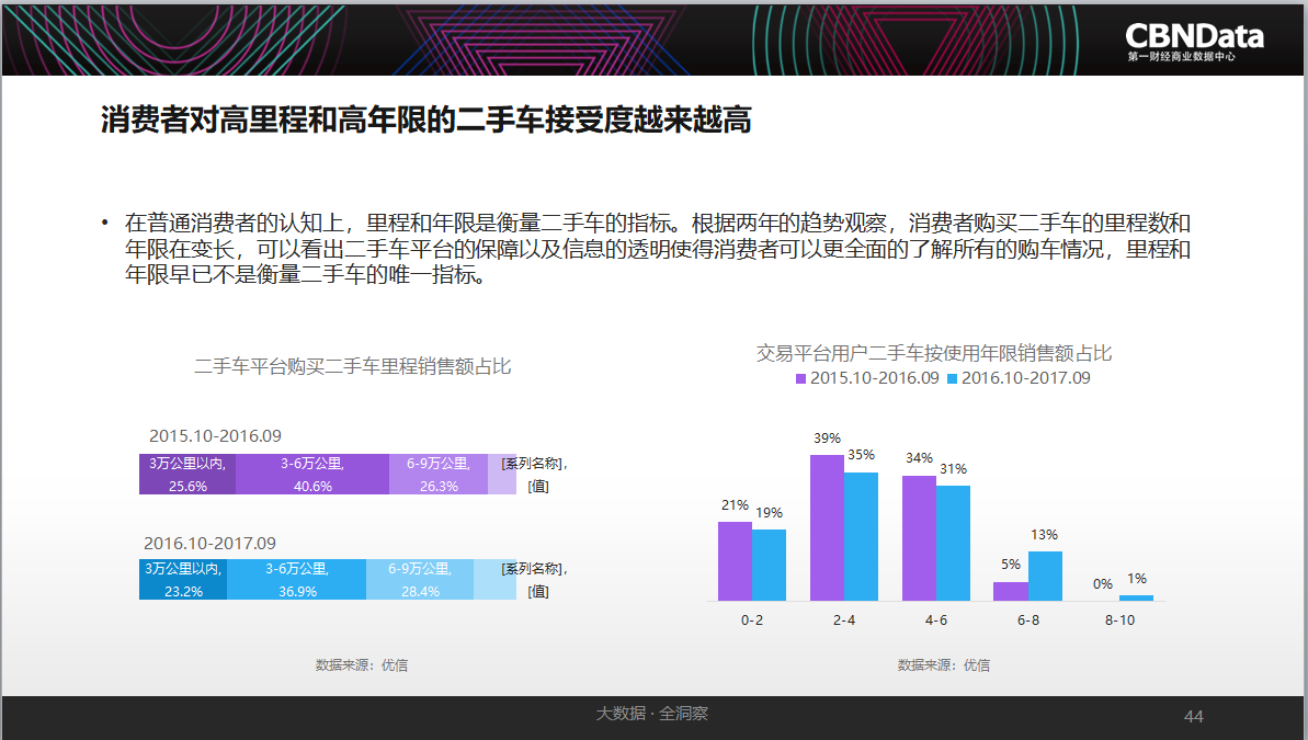 新澳门免费资料大全在线查看,数据分析驱动决策_升级版84.427