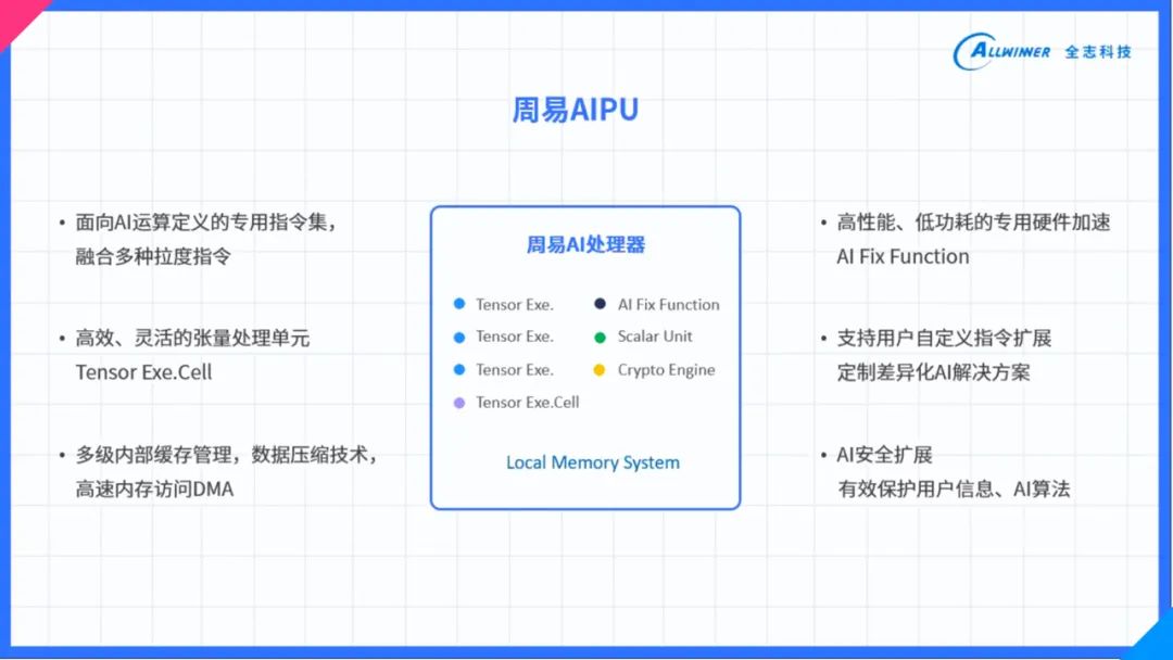 2024新澳门管家婆资料查询,实地研究解释定义_2DM79.96