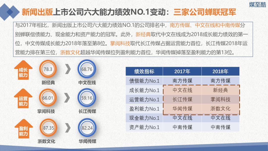 2004新奥门天天开好彩,全面解析数据执行_薄荷版13.993