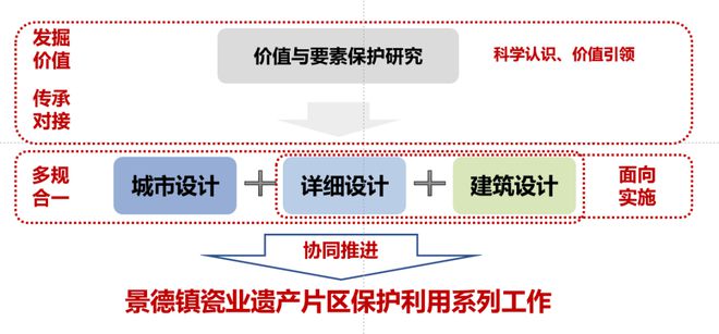 落叶凡尘 第2页