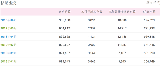 2024新奥历史开奖结果查询澳门六,数据整合执行方案_战略版96.80