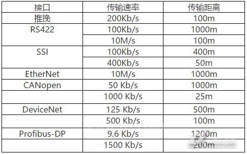 新澳门一码一码100准确,科技评估解析说明_静态版15.550