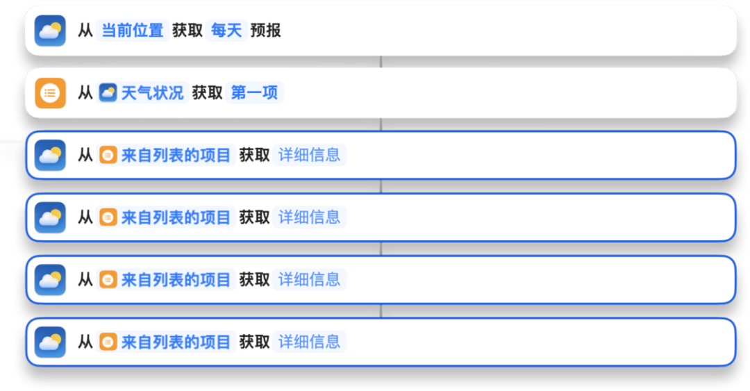 揭秘一肖一码100资料,数据整合执行策略_苹果款30.694