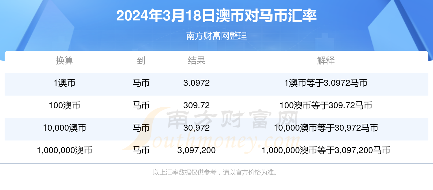 新澳2024年精准特马资料,科学化方案实施探讨_VR版26.788