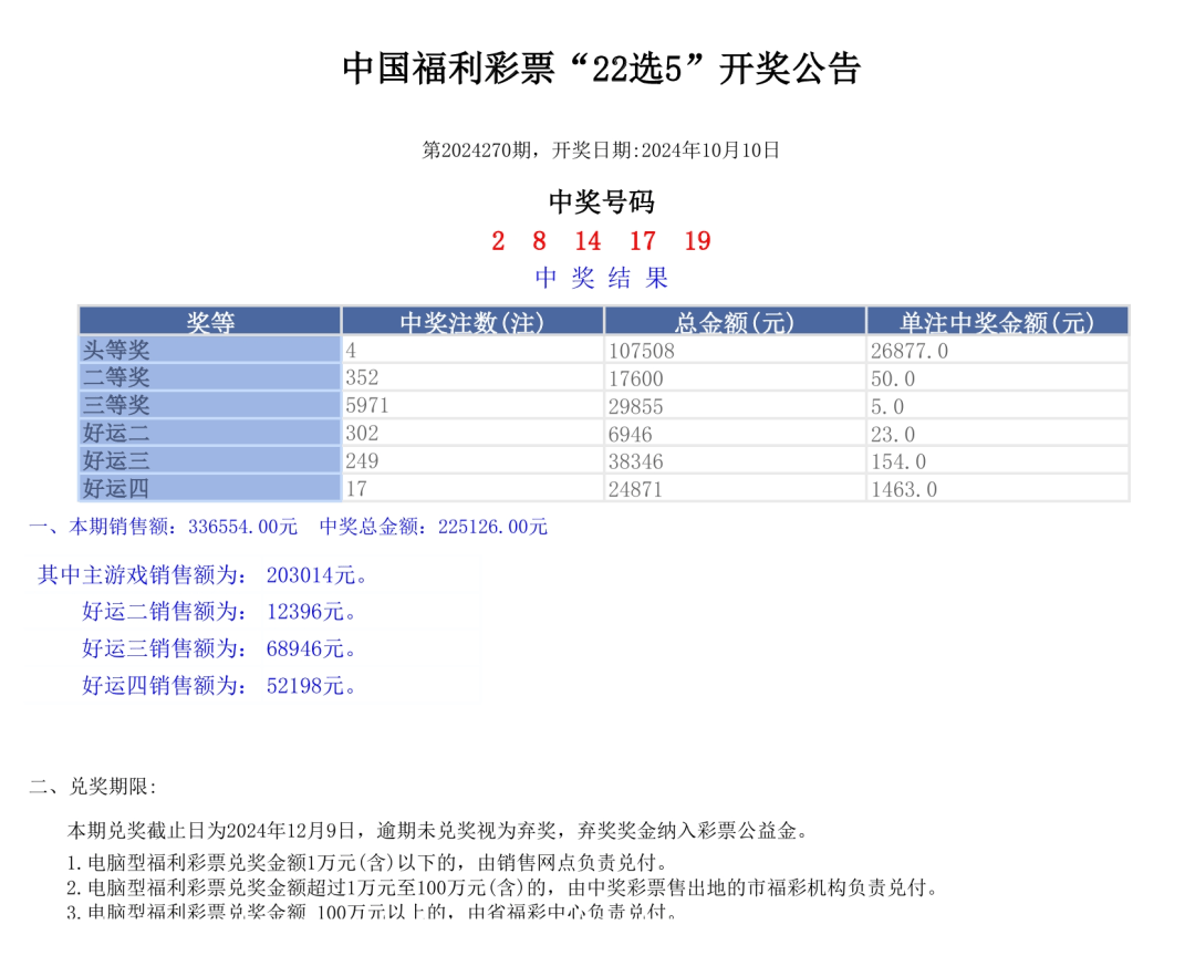 2024年新奥门天天开彩,适用实施计划_1440p47.762