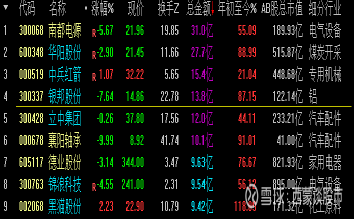 南都电源股票股吧，深度解析及前景展望