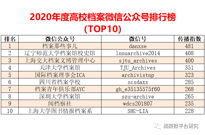 濠江免费资料最准一码,数据驱动方案实施_Hybrid96.627