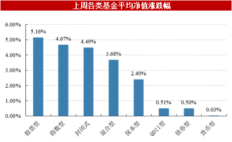 新澳资料免费最新,实地分析数据应用_至尊版41.463