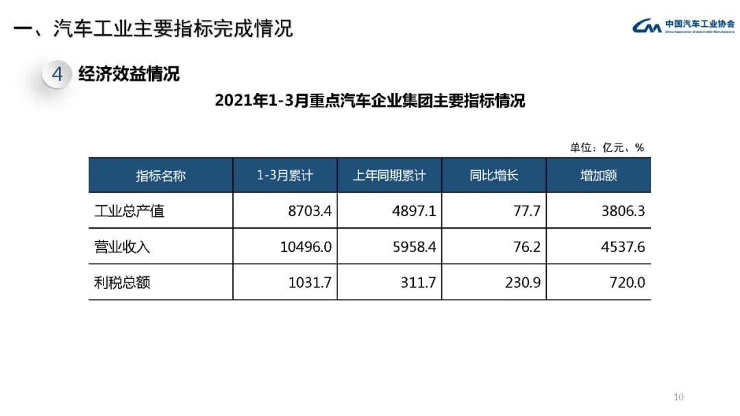 2024新奥精准资料免费大全078期,经济执行方案分析_3DM69.815