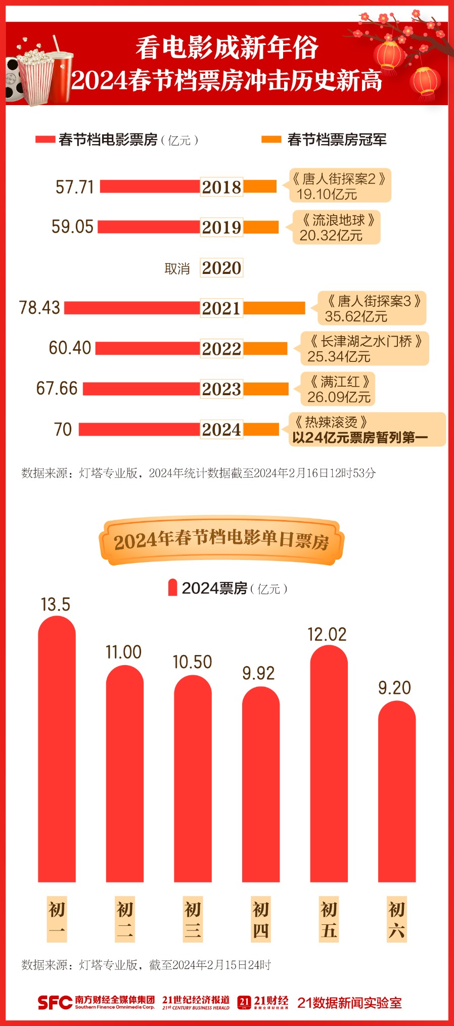 7777788888王中王开奖十记录网一,数据导向策略实施_Lite15.582