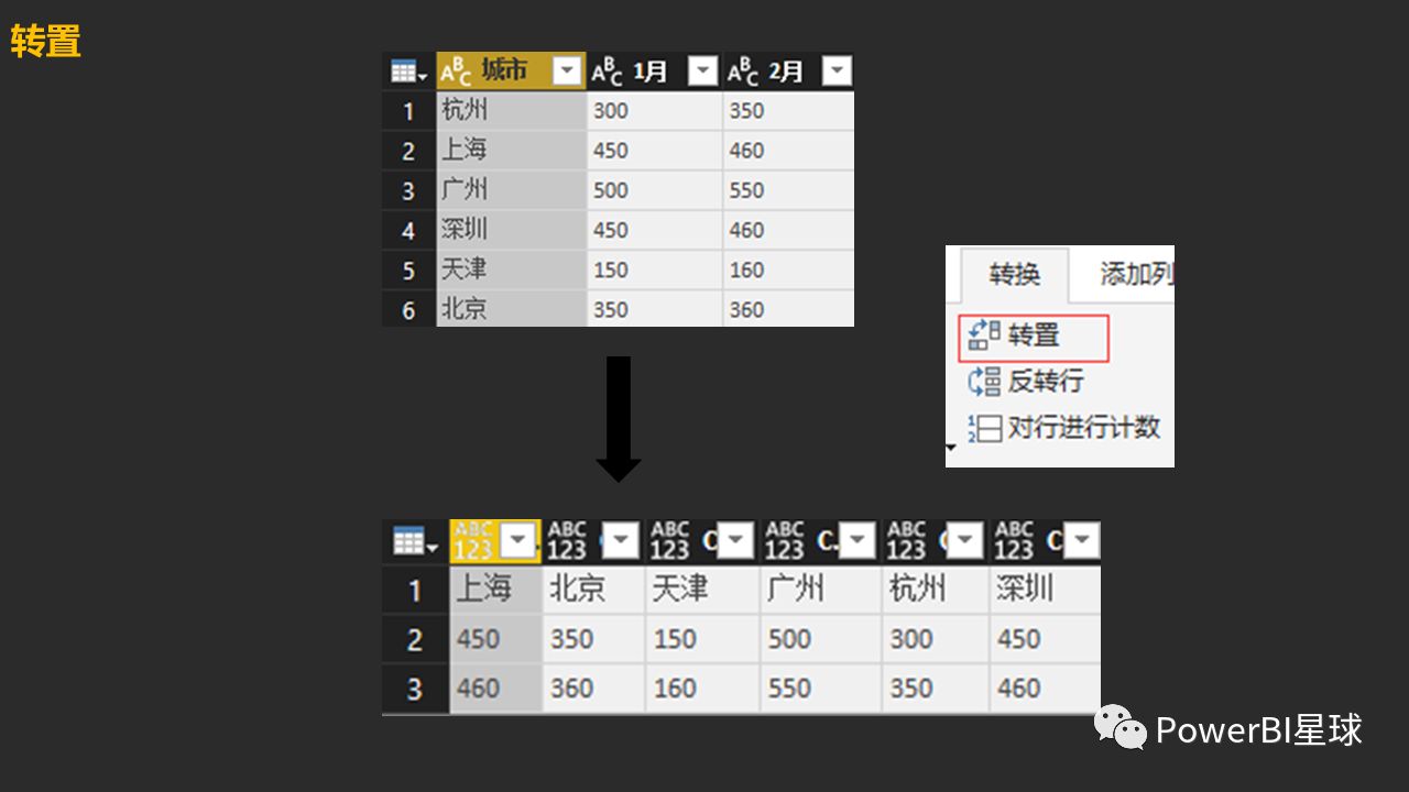 2025买入澳元最佳时间,数据实施整合方案_桌面款62.792