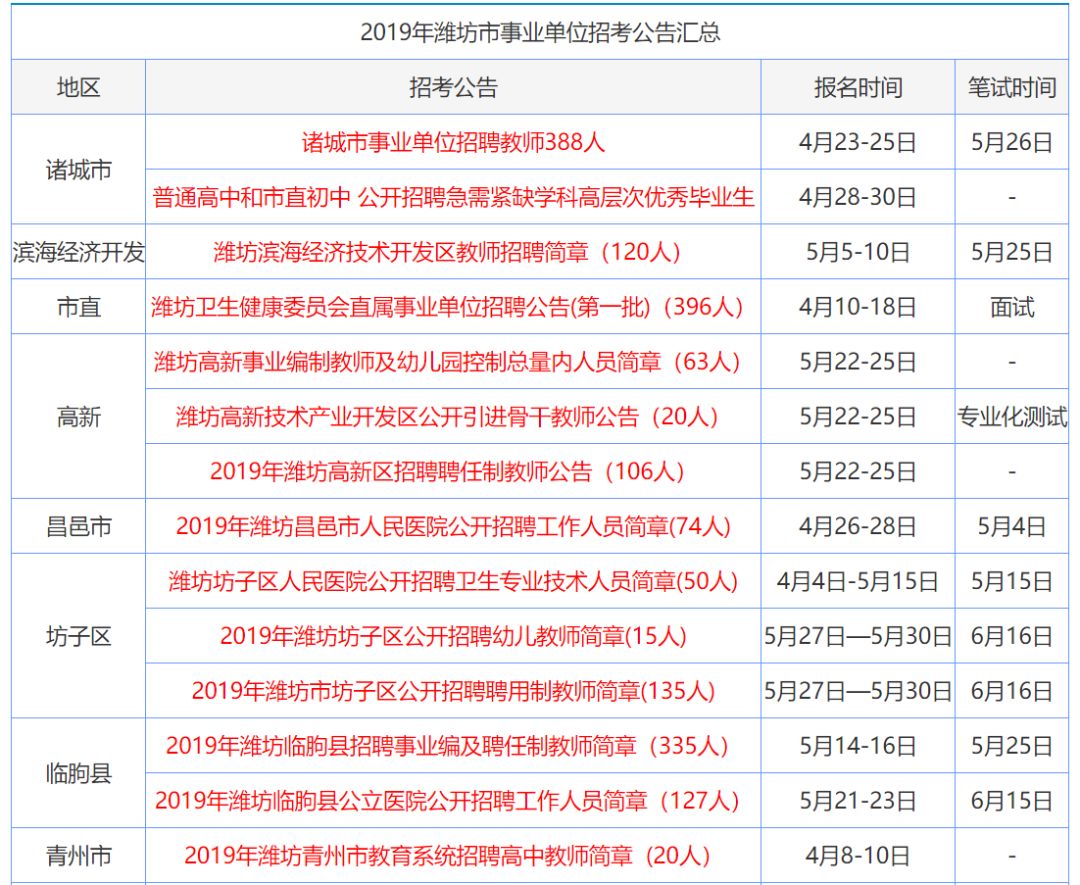 看香港精准资料免费公开,前沿说明解析_复刻版121.35