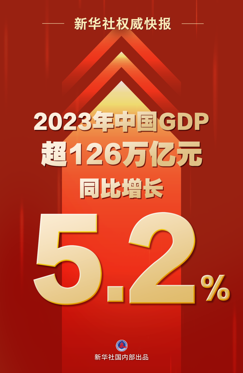 澳门管家婆一肖一码2023年,权威数据解释定义_Advanced91.841