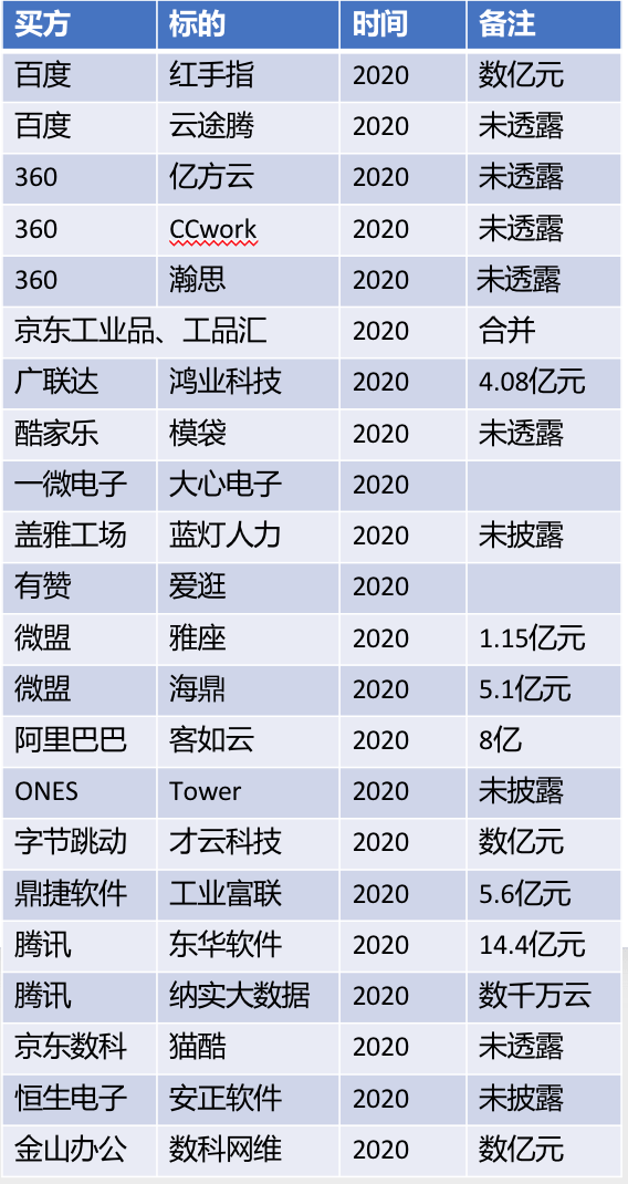 新澳天天开奖资料大全103期,全面分析应用数据_薄荷版37.558