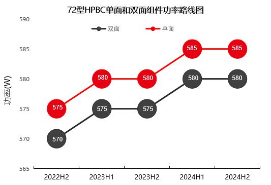 是谁冷漠了那熟悉的旋律 第3页