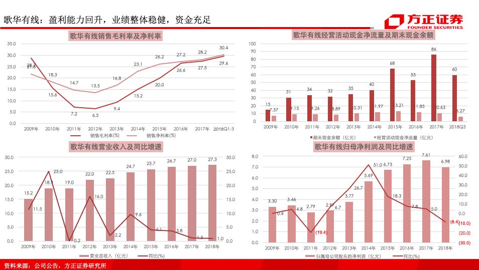 626969澳彩资料大全2022年新亮点,数据整合执行计划_Elite56.585