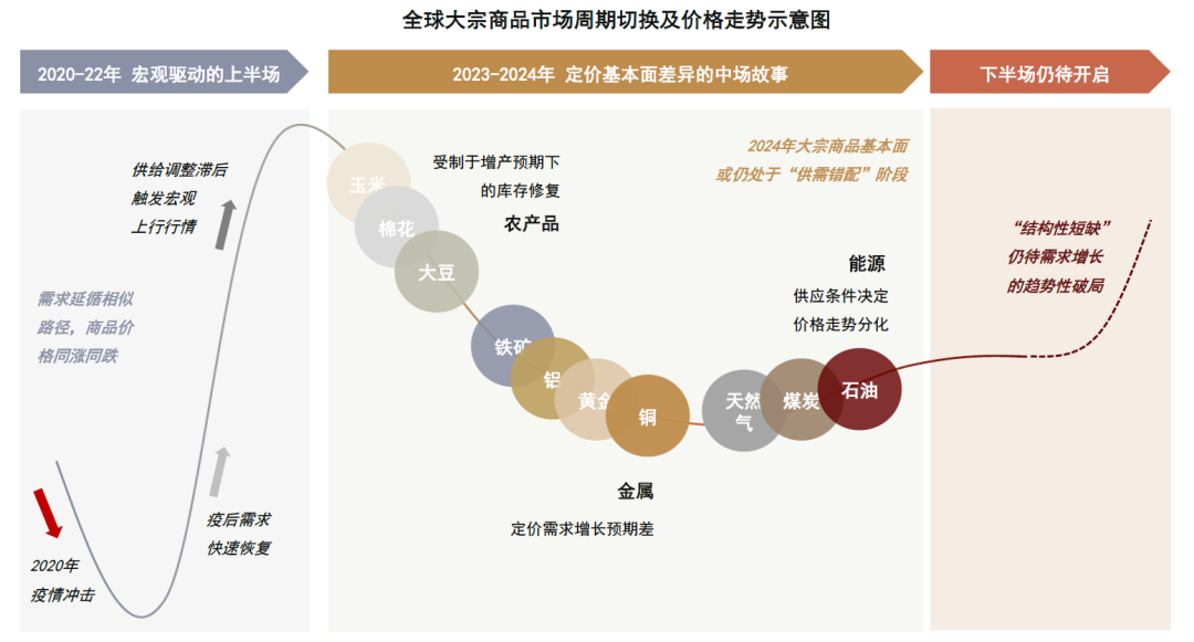 2024年澳门正版免费资料,现象分析解释定义_HarmonyOS71.822