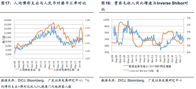 新澳门免费资料大全在线查看,全面执行分析数据_PalmOS47.792