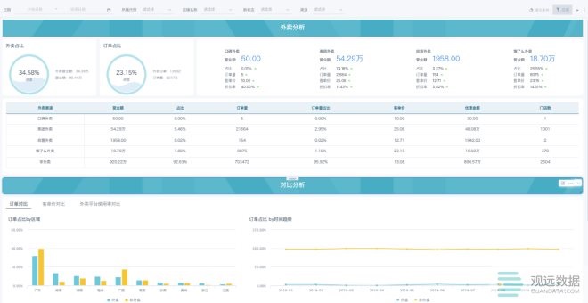 新澳天天开奖资料大全最新100期,数据设计驱动策略_Prime71.637