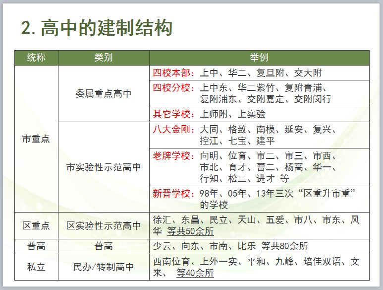 新澳门一码一码100准确,详细解读解释定义_专业版80.18