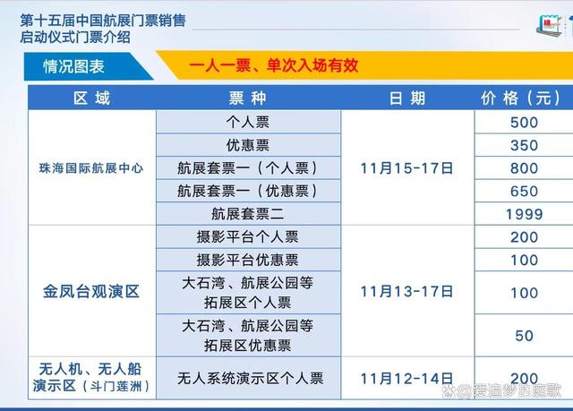 澳门一肖一码100‰,专家解析意见_领航款34.457