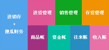 2024年管家婆一奖一特一中,全面设计执行数据_影像版63.115