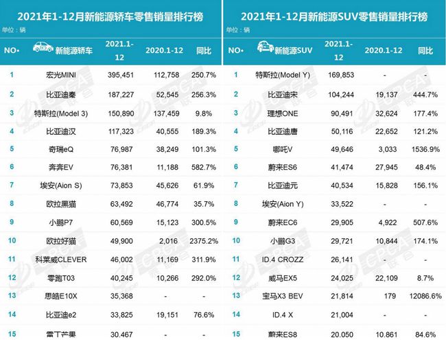 老头乐品牌销量排行榜TOP10