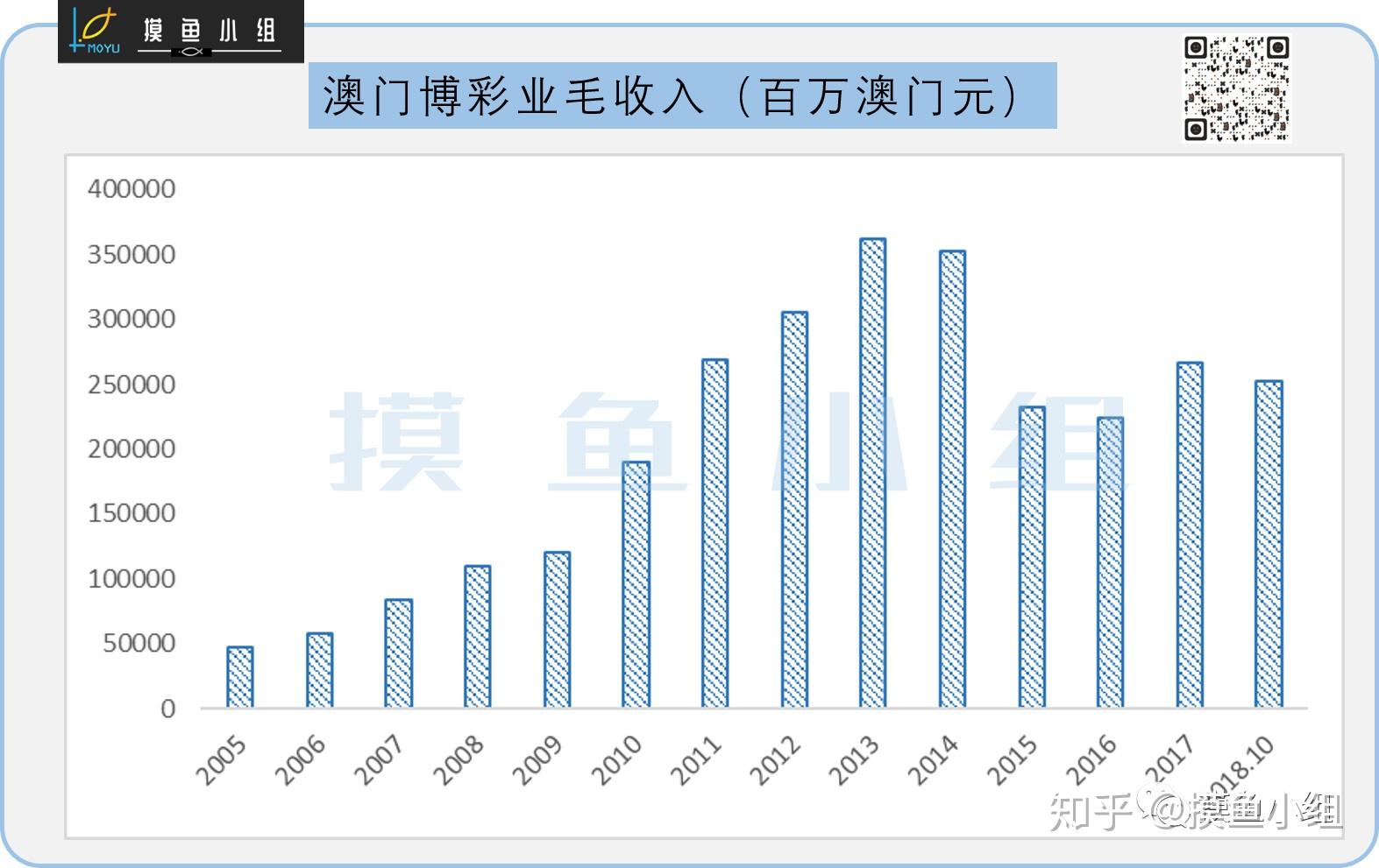 澳门最精准龙门客栈一肖中特,全面解析数据执行_V72.760