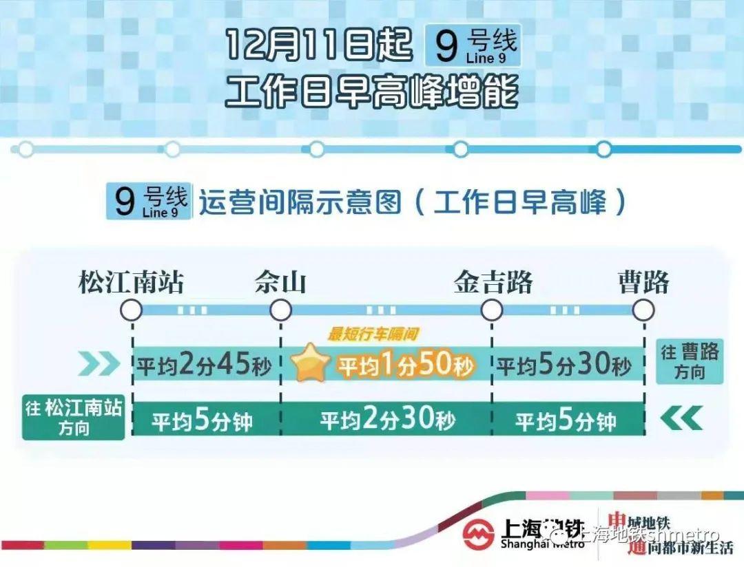 上海地铁大都会APP下载指南及官方下载渠道介绍